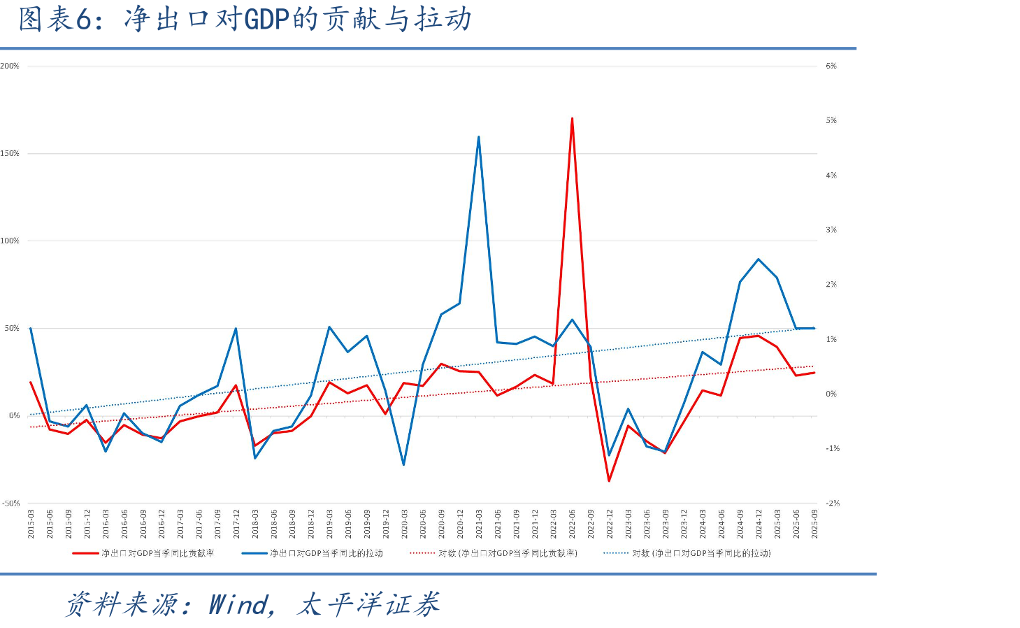 近几年美国成年人最关心的问题是经济_第5页