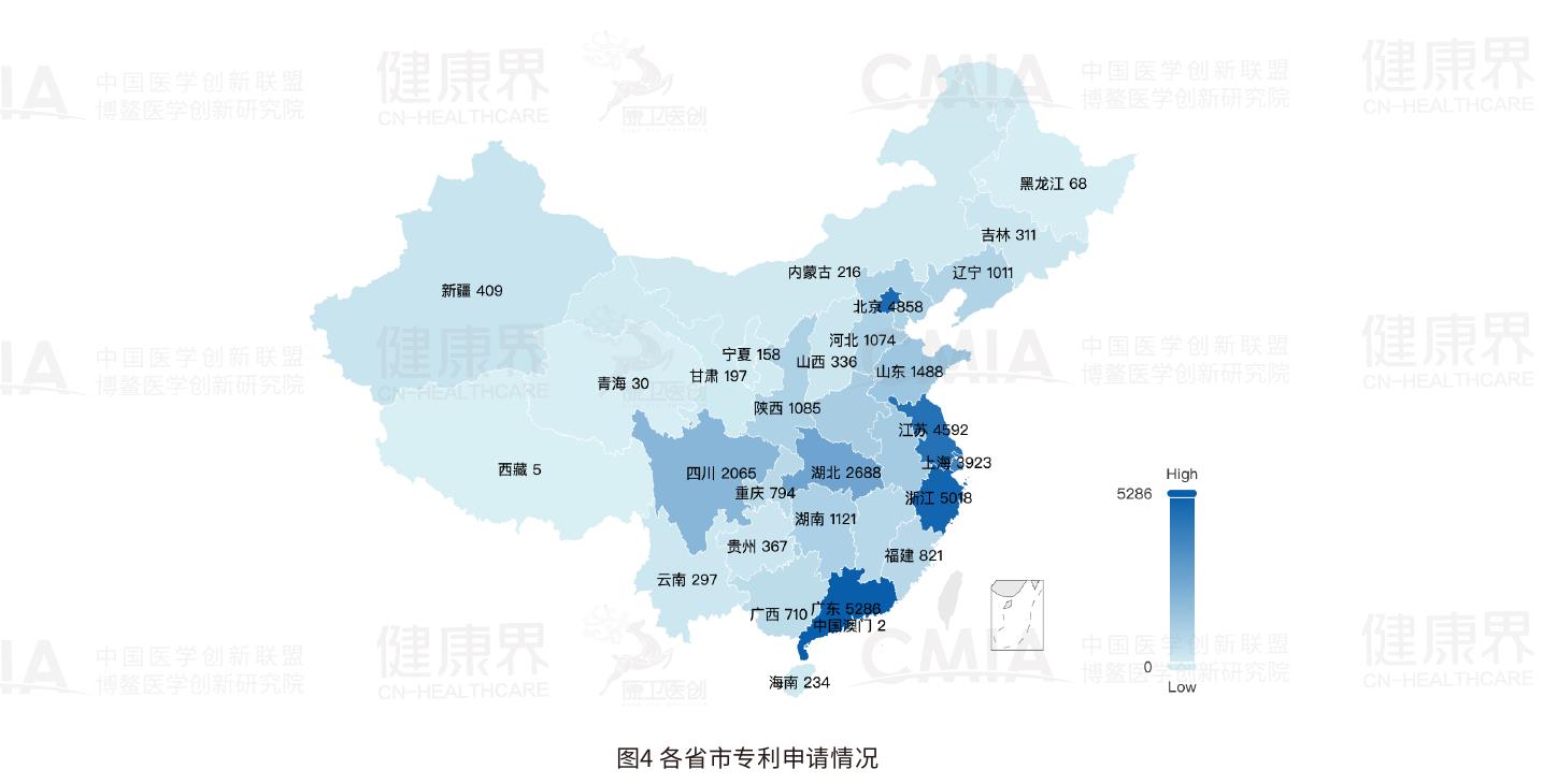 2025年全国三甲医院各省市专利申请量排名：广东领跑，浙江江苏紧随其后