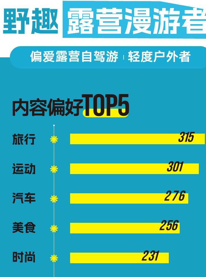 占绝对份额 俱乐部 华为/理想代表 25年同比+37% 国产新能源崛起_第4页
