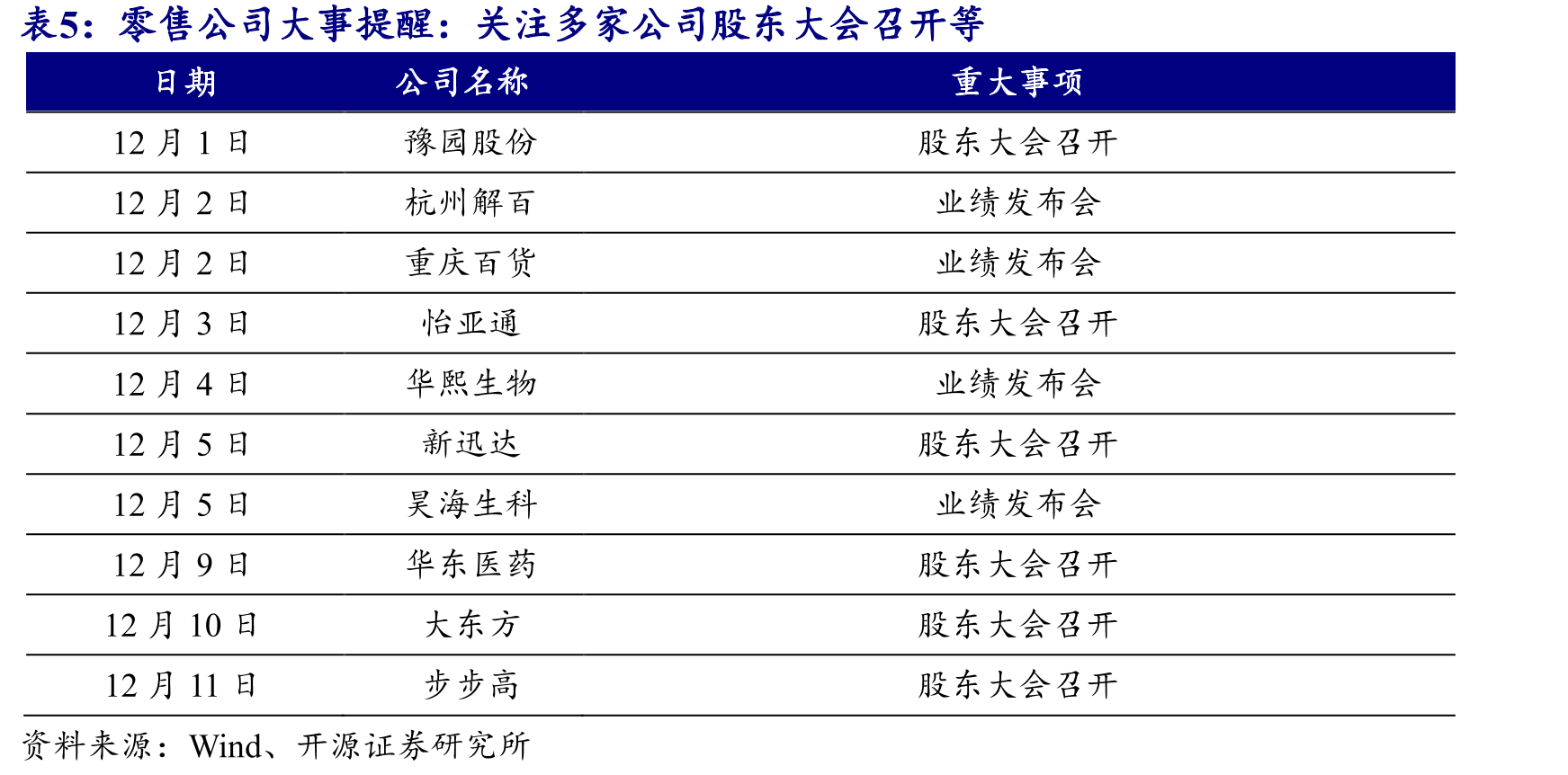 零售行业大事提醒：2025百慕.苏州国际珠宝首饰展览会_第3页