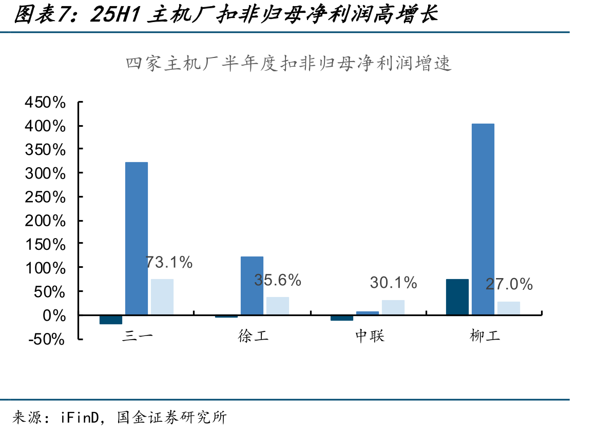 全球最大水电站项目-“雅下水电站”开工_第5页