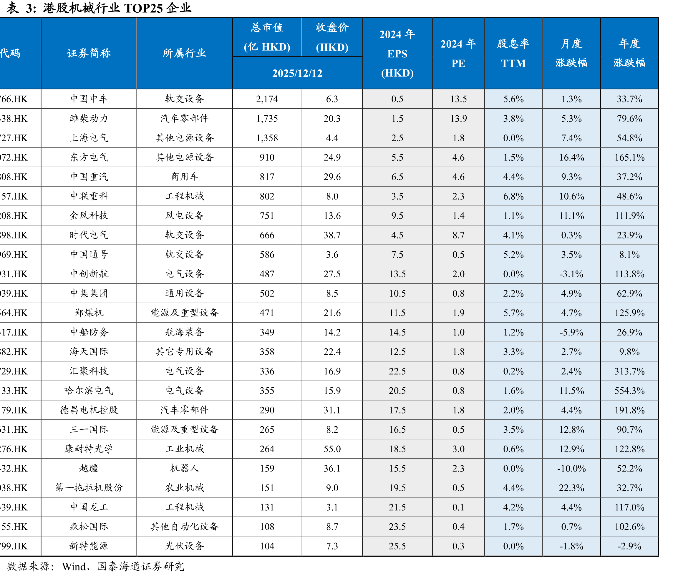 2025年11月金属切割机床产量7.00万台_第2页