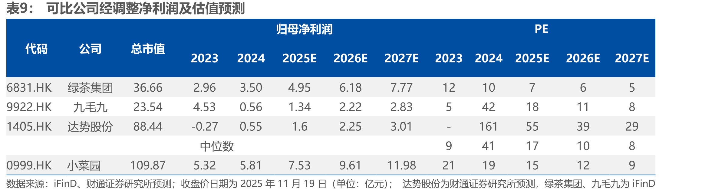 2021年-2024年前8个月内部运输车数量_第2页