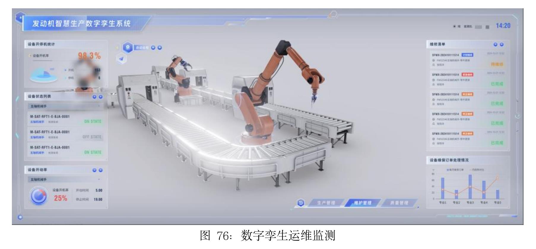 图35：OTD 全链路端到端打通_第5页