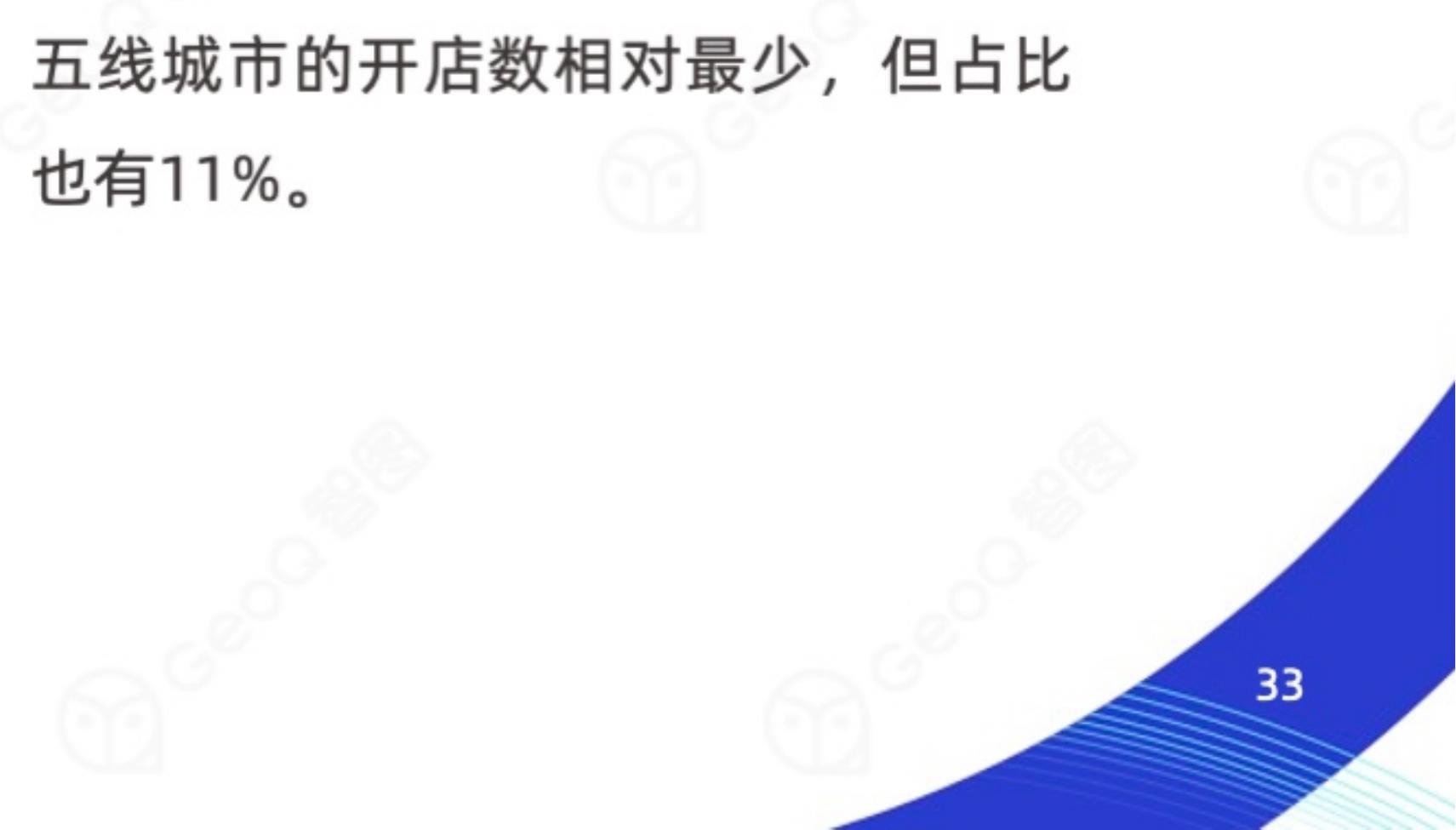 瑞幸咖啡2025年7-9月新增门店分布（可放大查看）_第5页