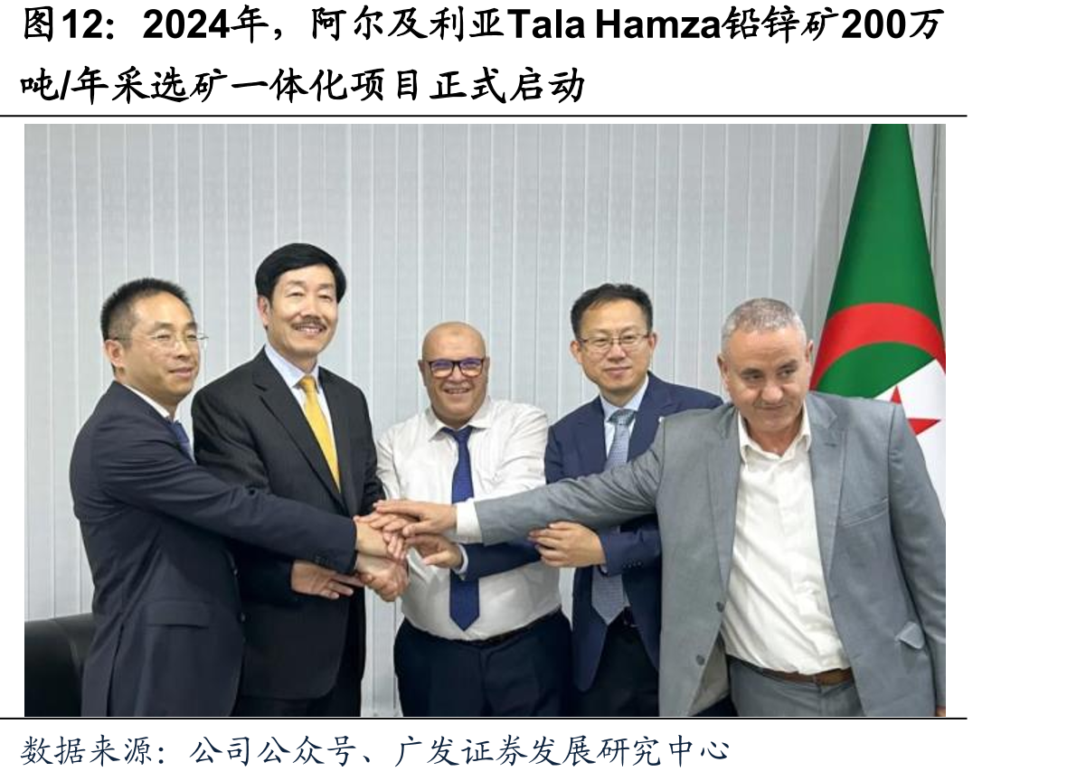 2024年，阿尔及利亚TalaHamza铅锌矿200万