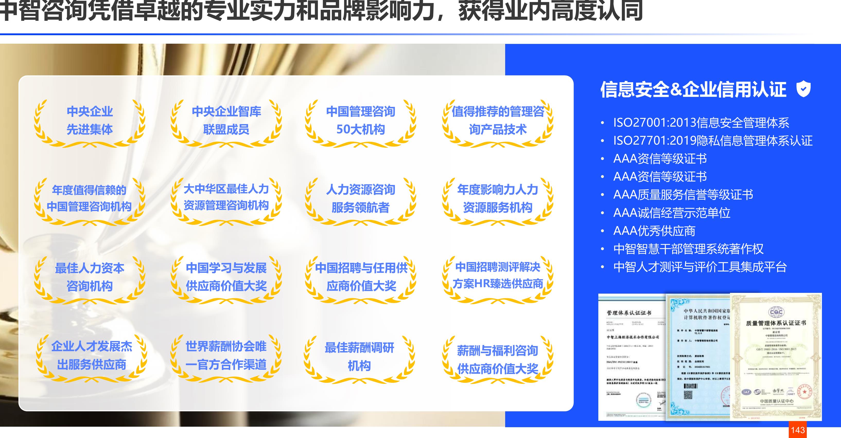 2024年不同性质企业人工成本利润率分位值_第2页
