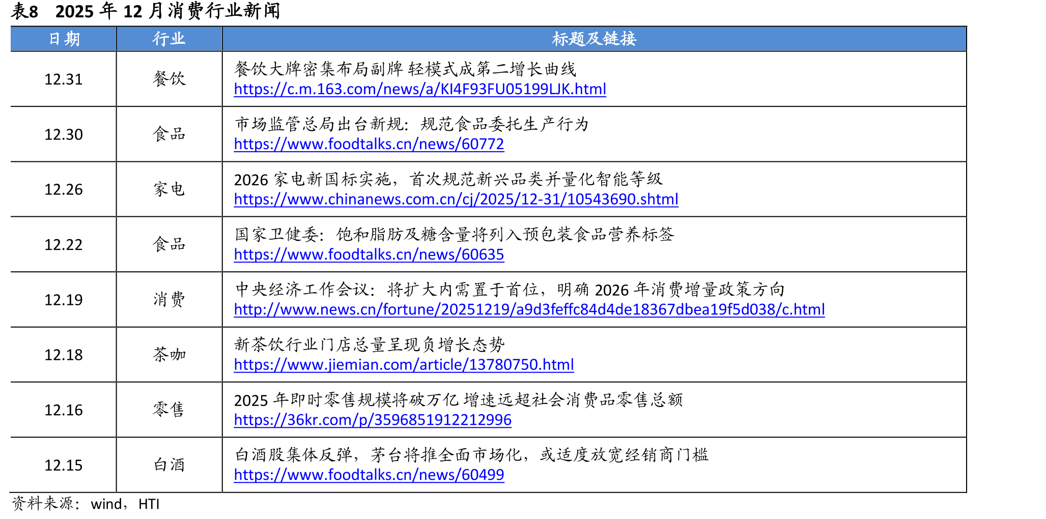 图17本月梦之蓝水晶版、水晶剑、国缘四开批价-5/+5/+5元_第4页