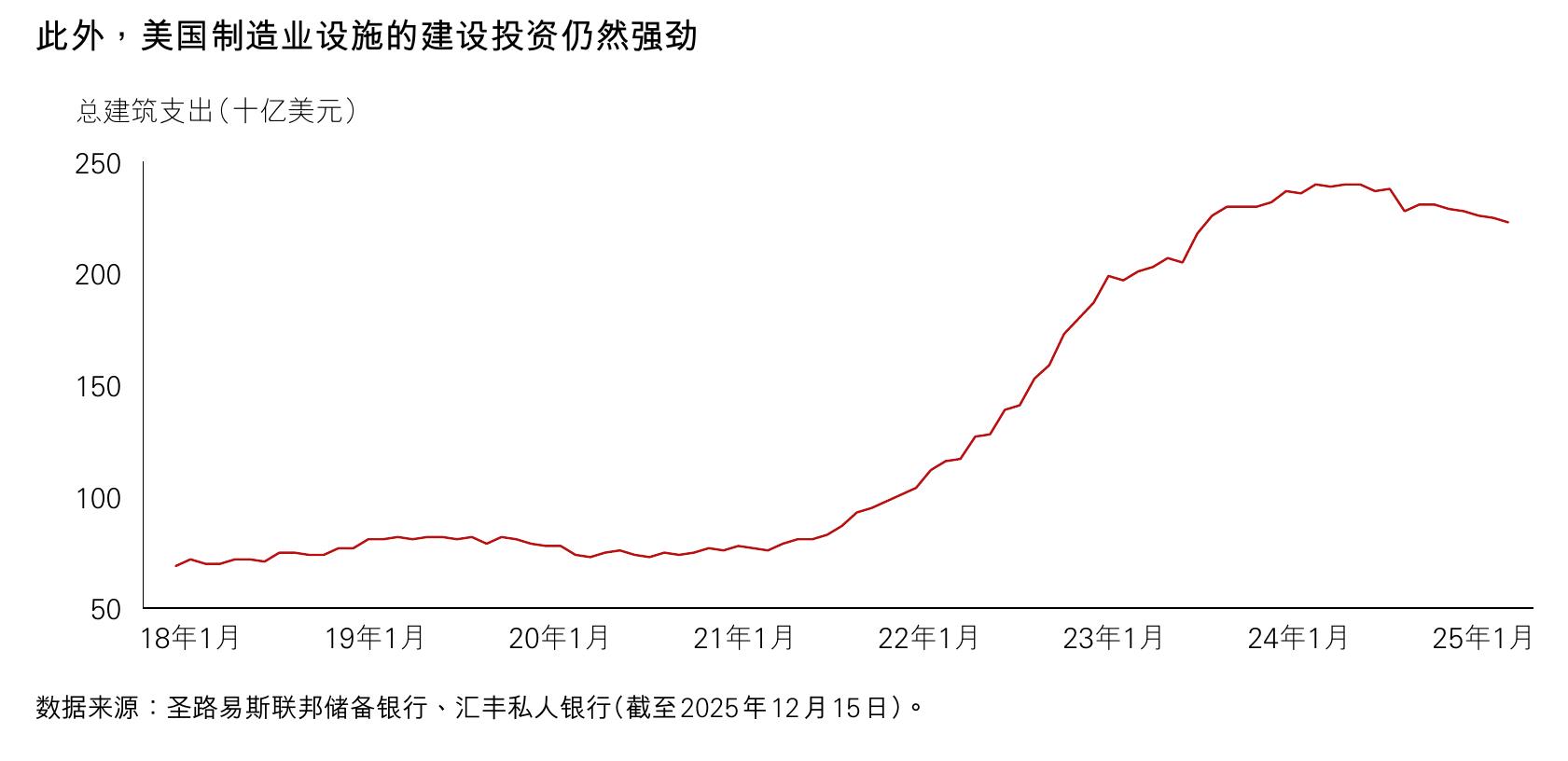 韩国与MSCI所有国家全球指数的差距_第5页