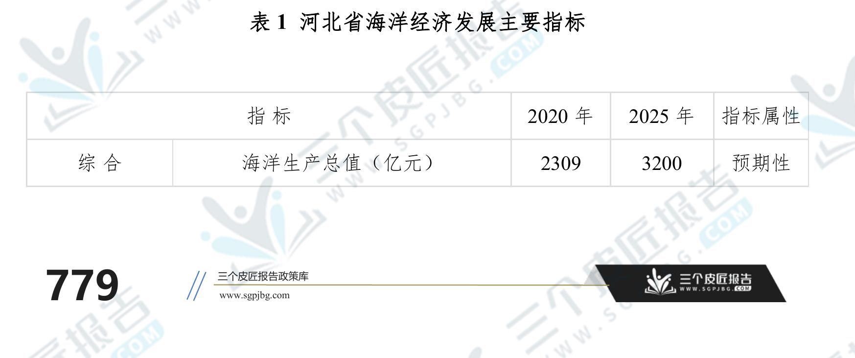 期间重大项目（详见附表2）。_第5页