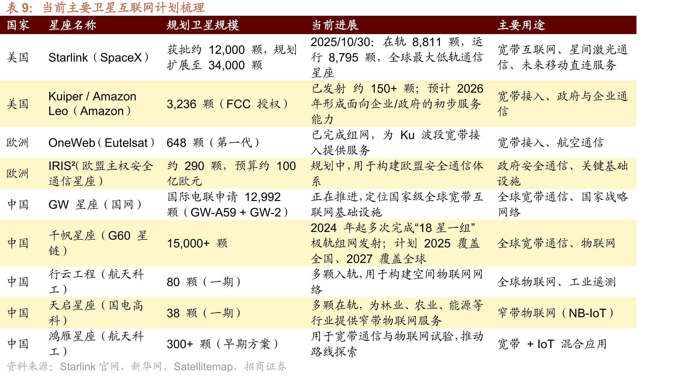 近三年中央经济工作会议货币政策相关表述_第2页