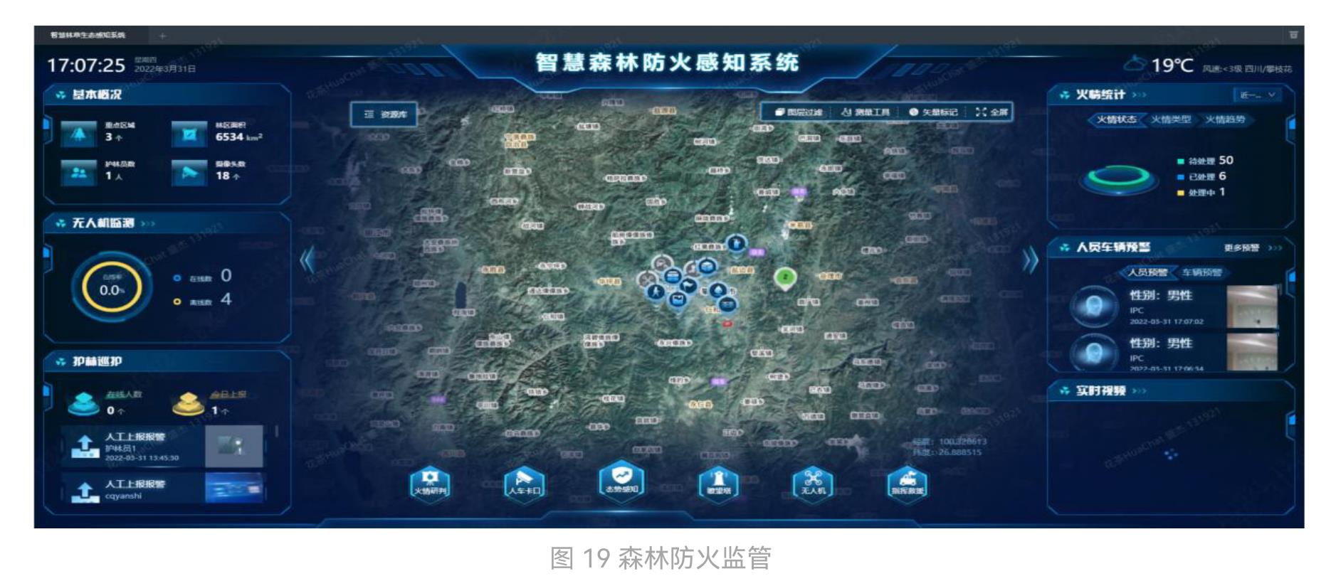 图 2 长沙市智慧视觉能力示例 (城市安全场景)_第3页