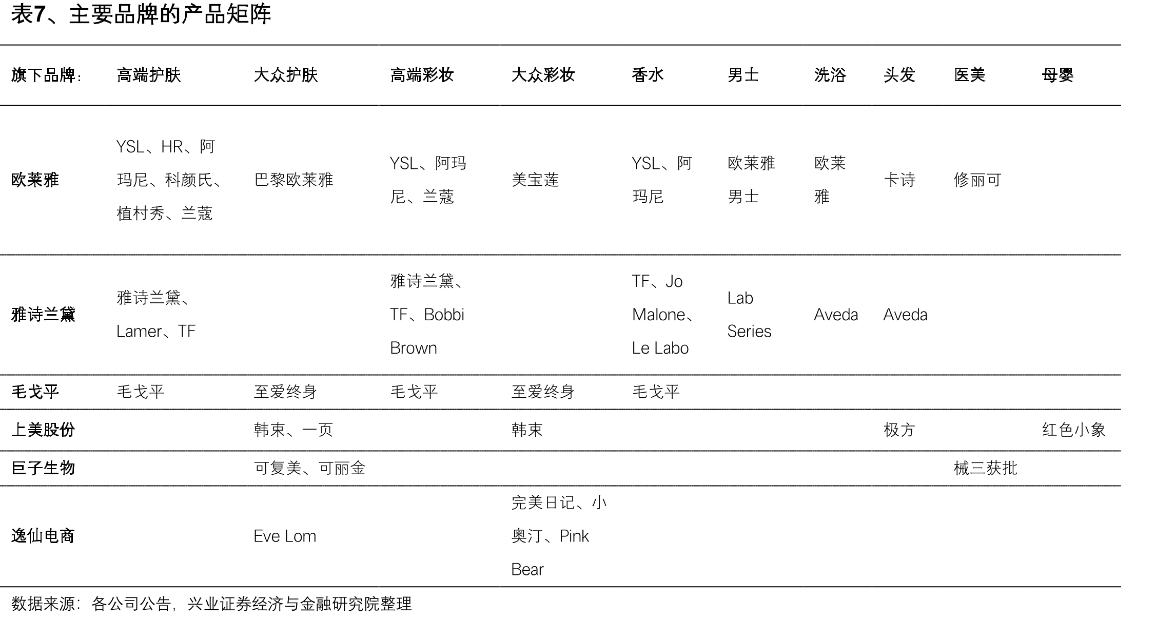 图39、疫情后的GGR对于2019年恢复度与恒生指数的拟合变化走势_第5页