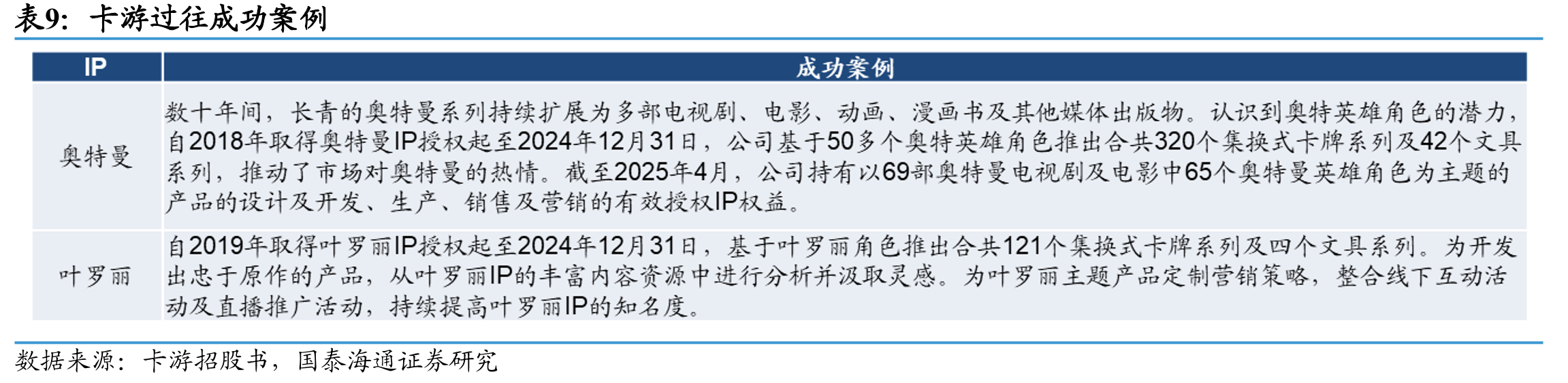 产品设计及开发流程_第3页