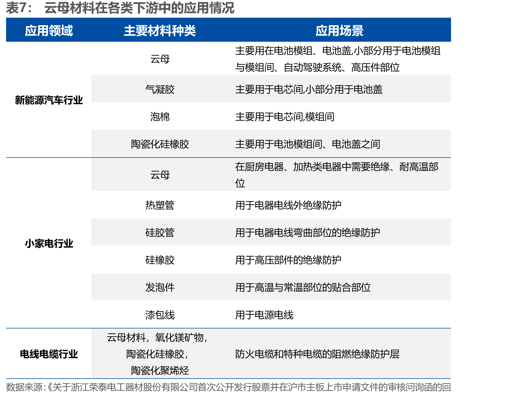 力星股份和中国科学院金属研究所签署陶瓷球技术合作协议_第3页