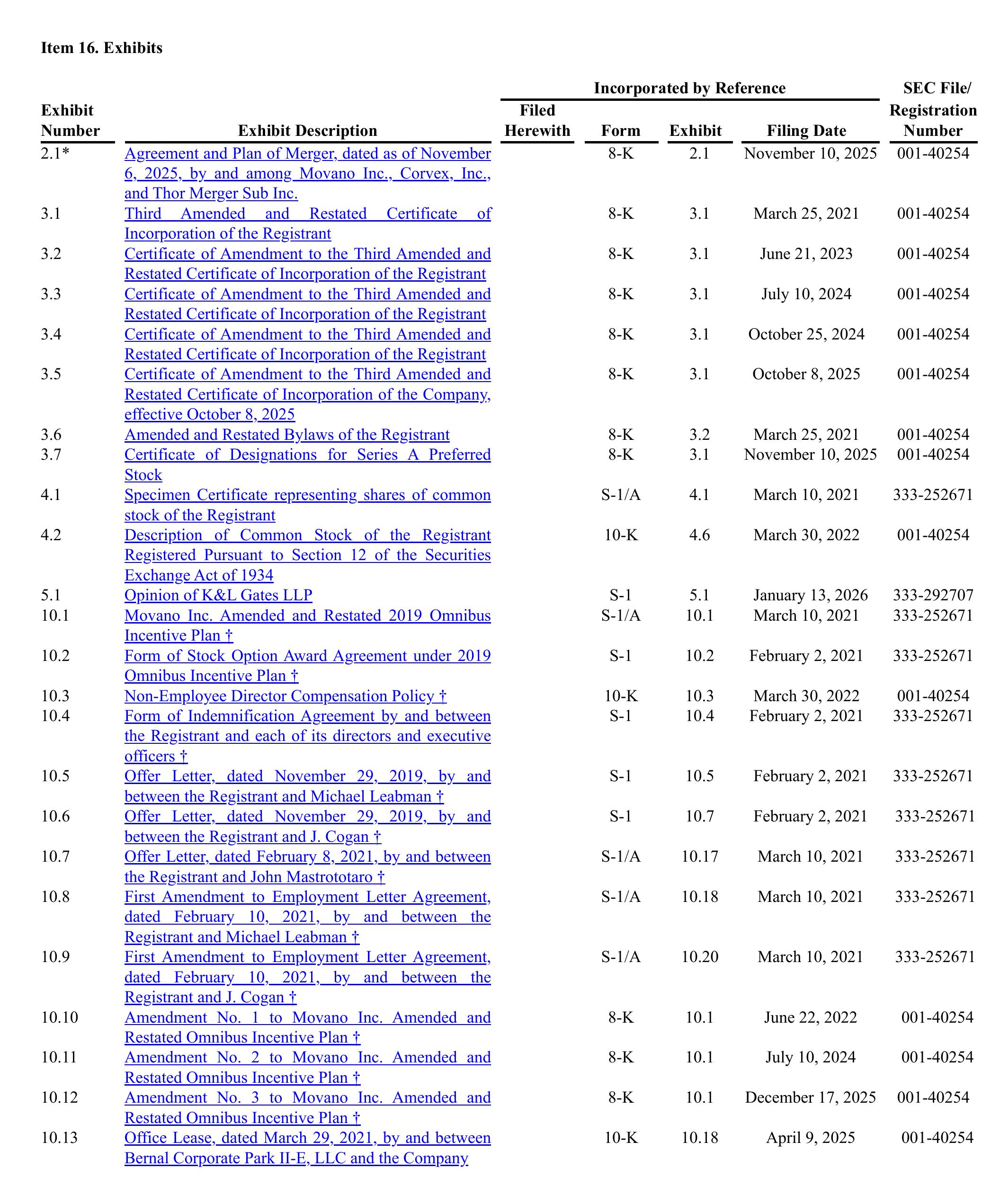 **UNAUDITED CONDENSED COMBINED PRO FORMA STATEMENT OF OPERATIONS FOR THE YEAR ENDED DECEMBER 31, 2024**_第3页
