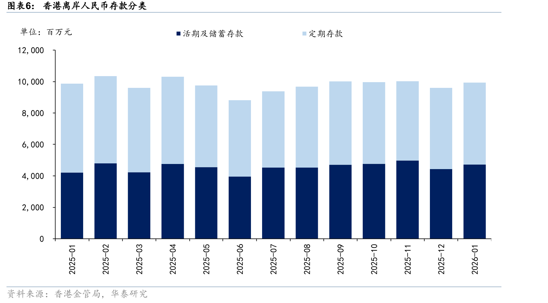 中国石油进口源地占比_第5页