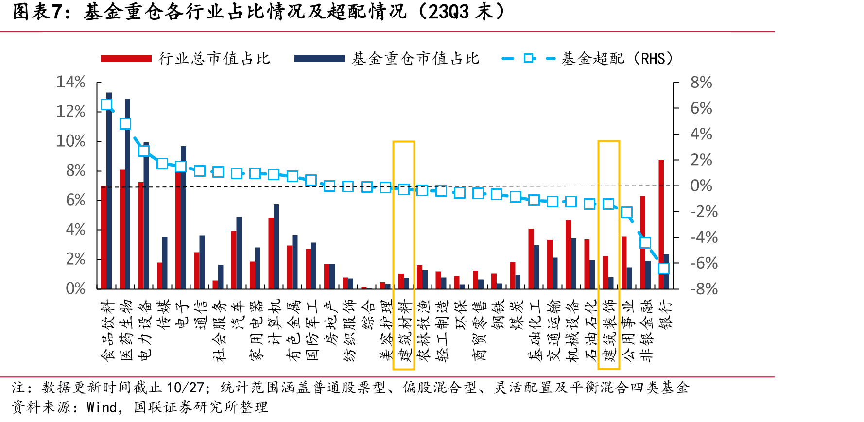 2021年钢结构占中国新开工装配式建筑结构_第4页