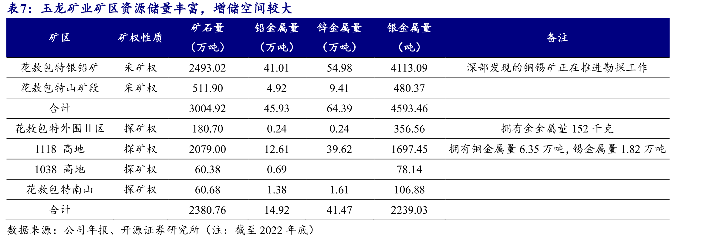 美国大量企业债券集中于2024-2028年到期_第4页