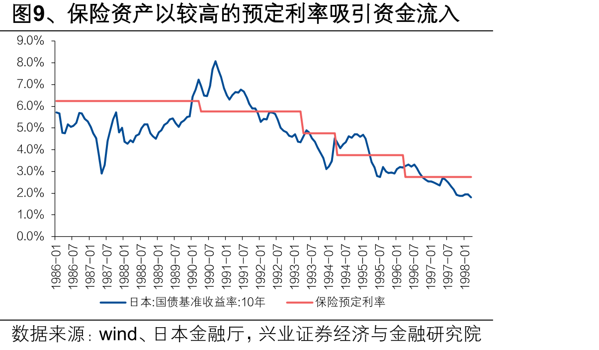 图35、月度分红产品规模占比一度高达50%以上_第5页