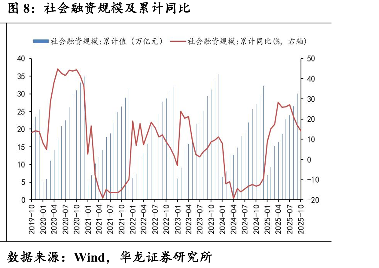 玻纤均价：缠绕直接纱：2400tex（元/吨）_第4页