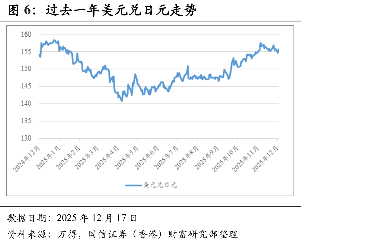 纳斯达克中国金龙指数成交额前十_第5页