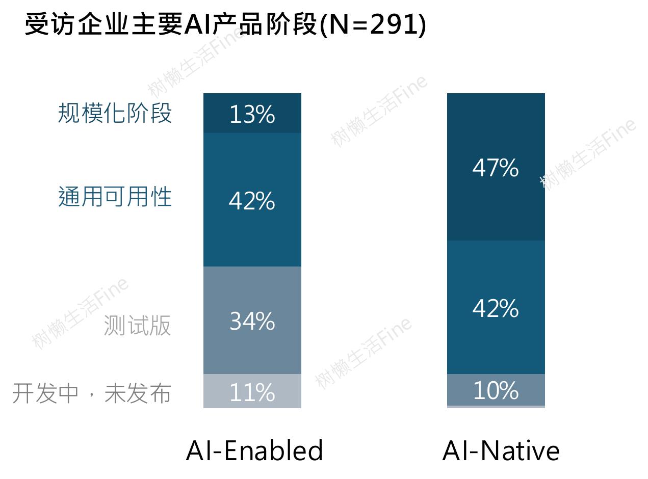 2025产品发布会_第2页