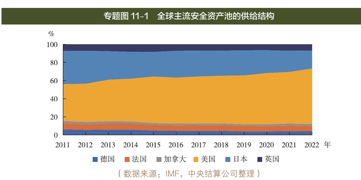 图 4-6 2024年末记账式国债持有者结构情况_第2页