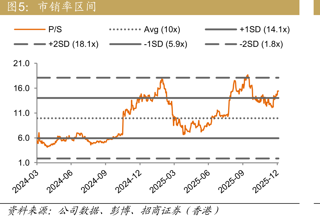 Reddit最受欢迎的国家（2024年调查）_第5页