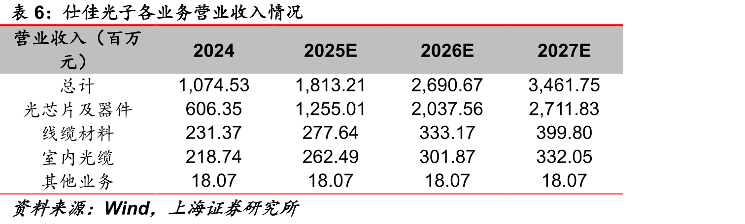 IDM模式示意_第4页