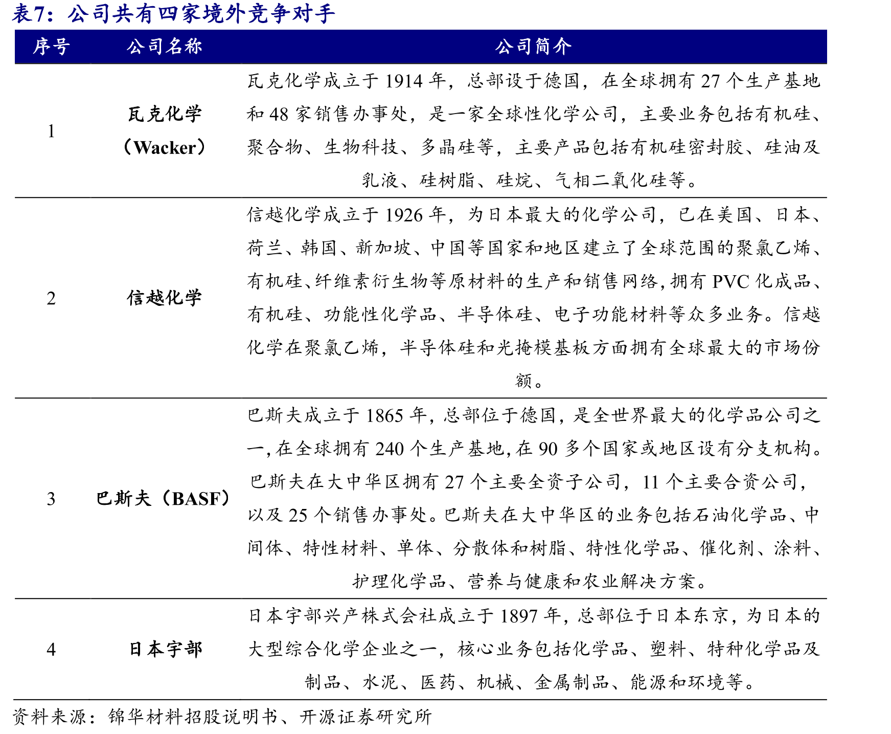 2024年末安全生产费达879.13万元_第4页