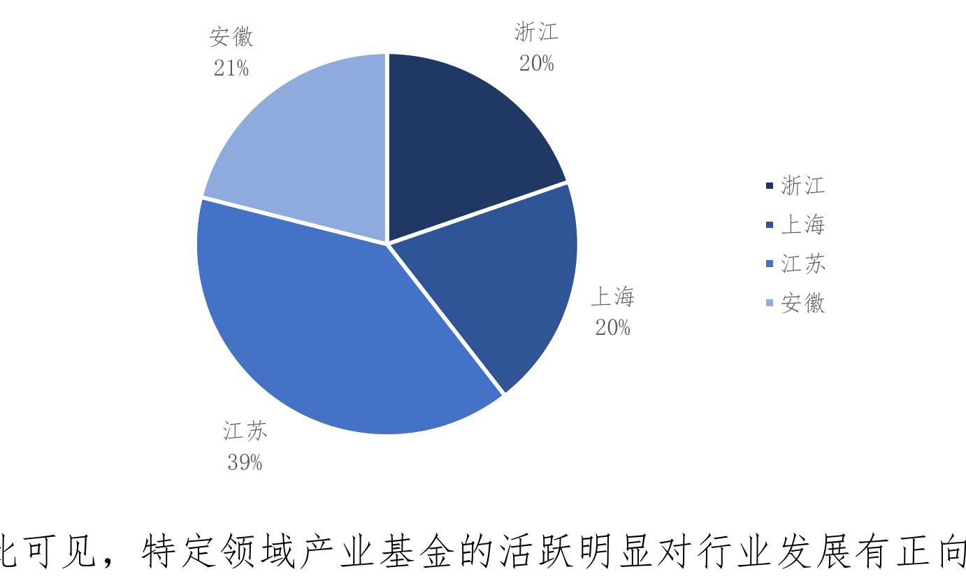 图：全球PEEK生产企业产能／吨_第4页