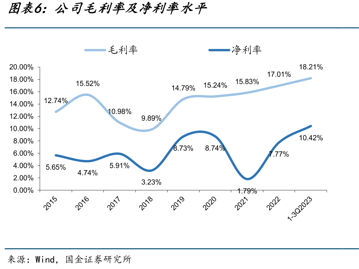 正装LEDCOB与倒装COB封装形式对比_第5页