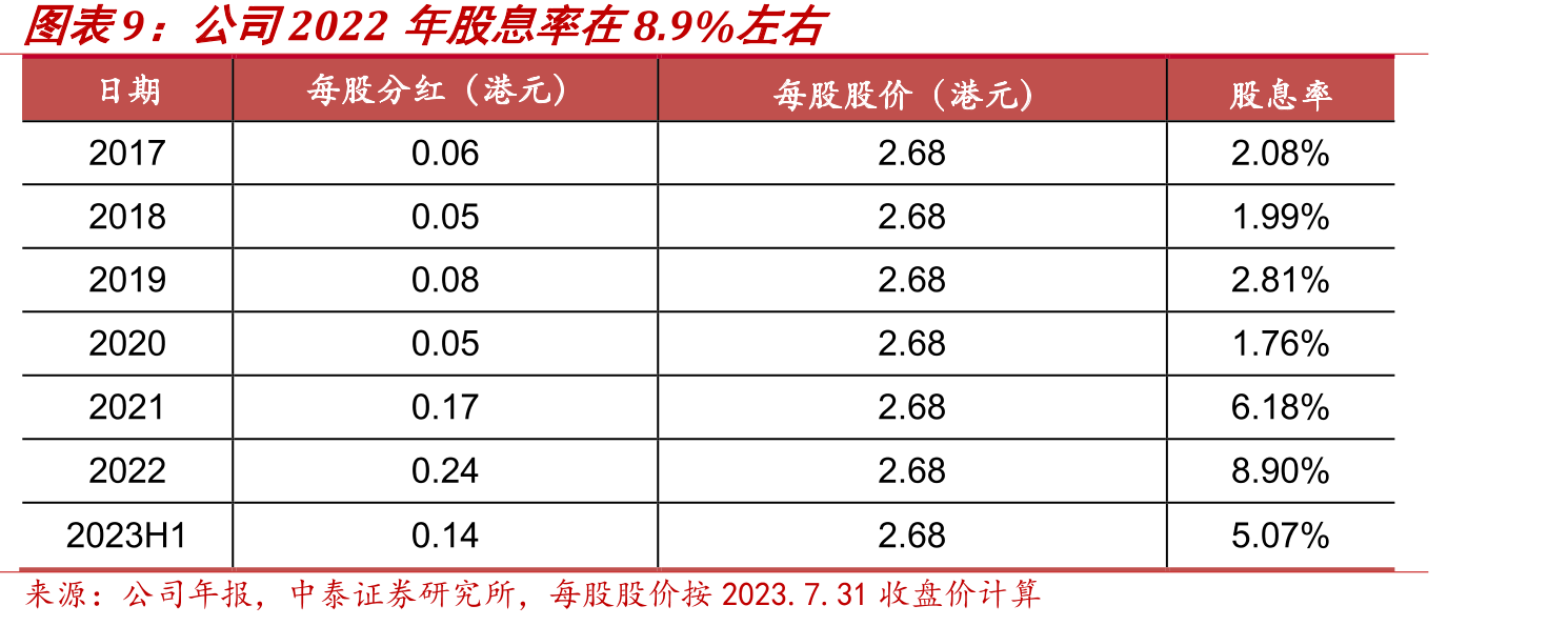 中国民办高等教育渗透率稳中有升_第2页