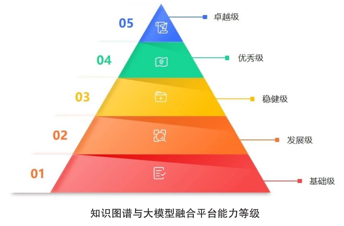 大模型知识库一体机操作手册_20241104.pdf刷新_第2页