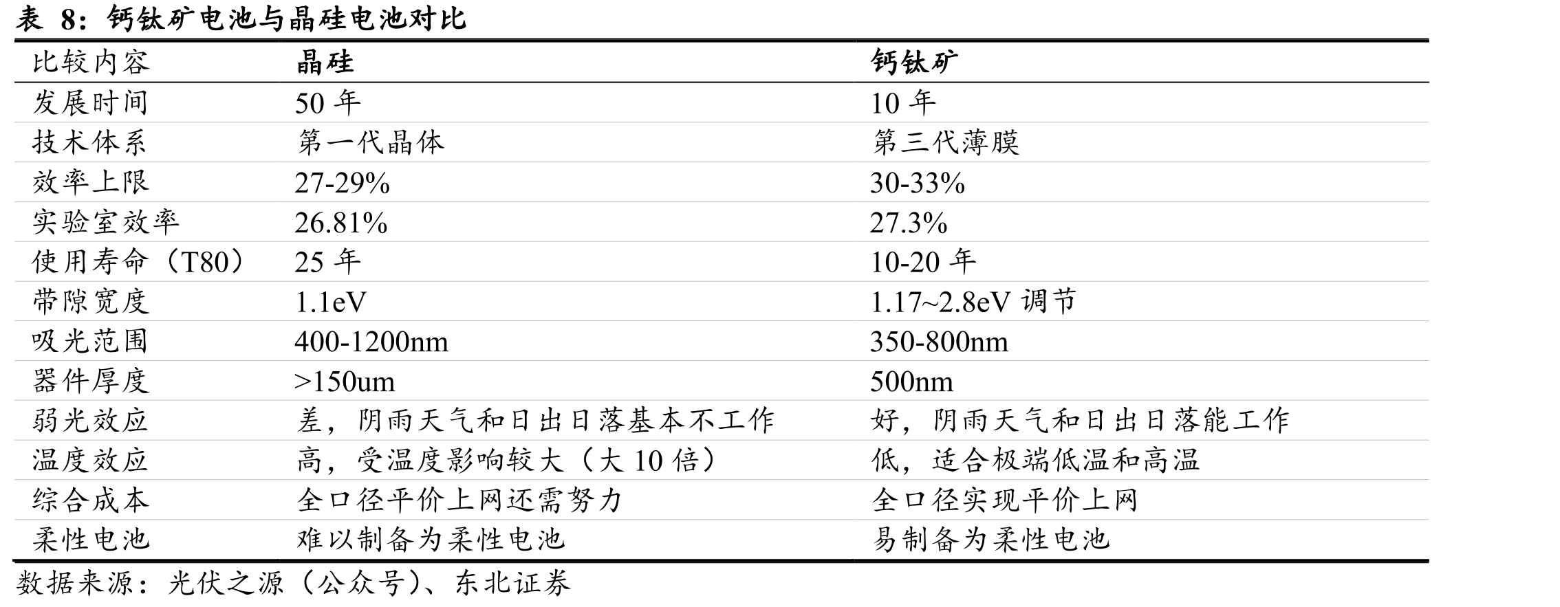 显示技术发展历程_第4页