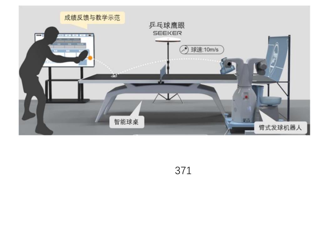 奂影S1-楼宇清洁全能王_第4页