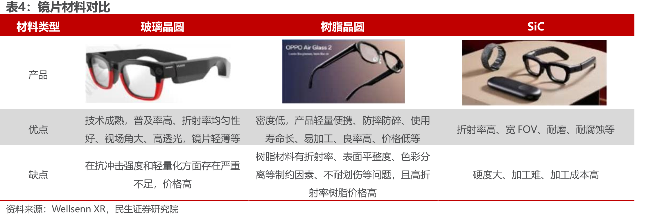 2019-2025Q1福立旺毛利率及净利率_第4页