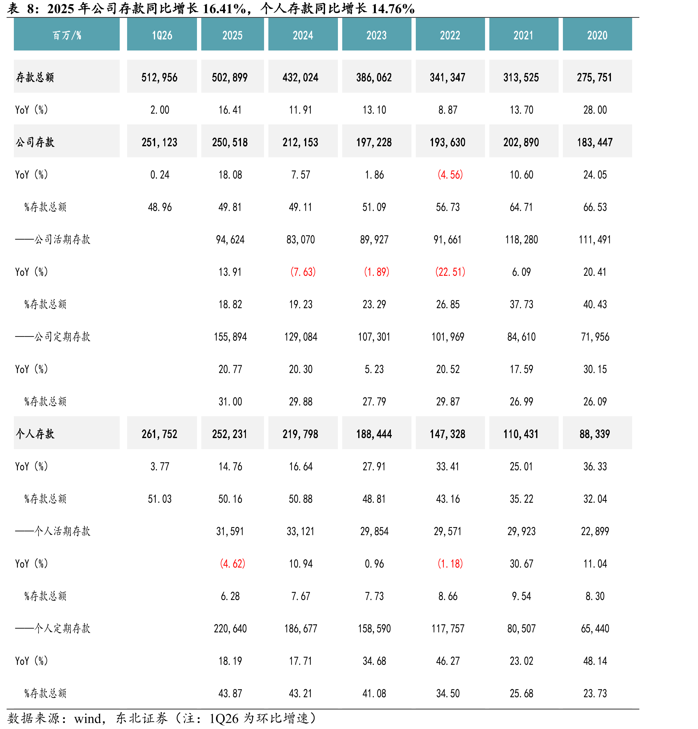 山东省规模以上工业企业工业增加值增速高于全国平均增速_第4页