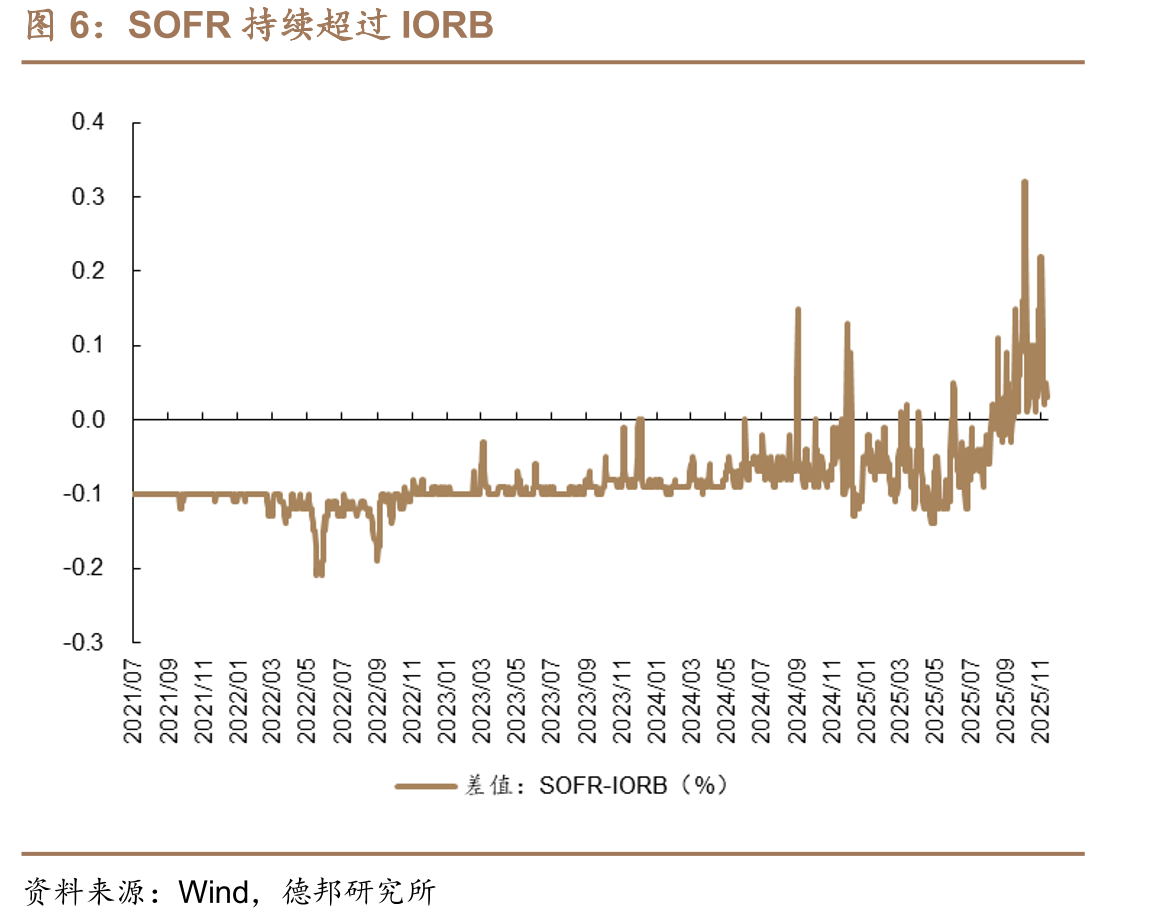 2012年以来日元汇率和日经225的走势相关度较高_第4页