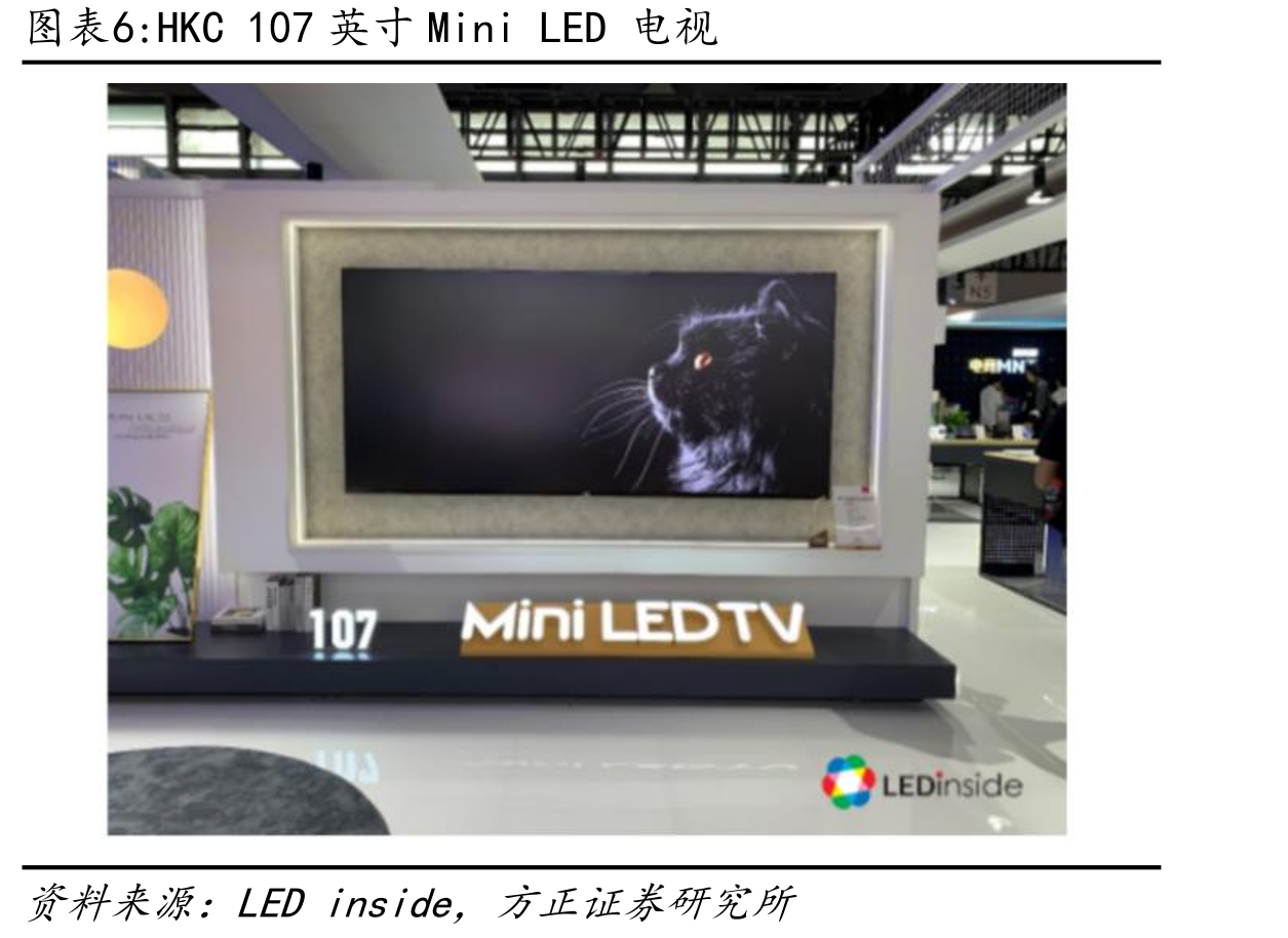 2023MicroLED大尺寸显示产品规格与进展_第5页