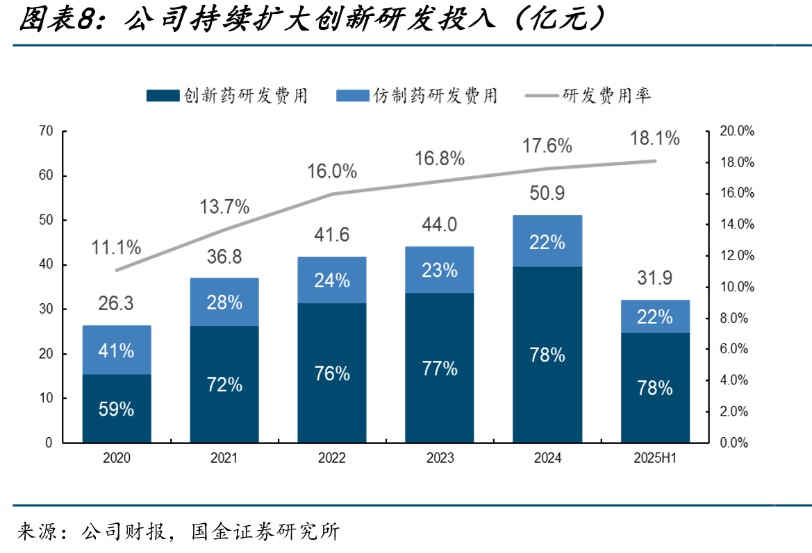 小分子仿制药与生物类似物的对比_第3页