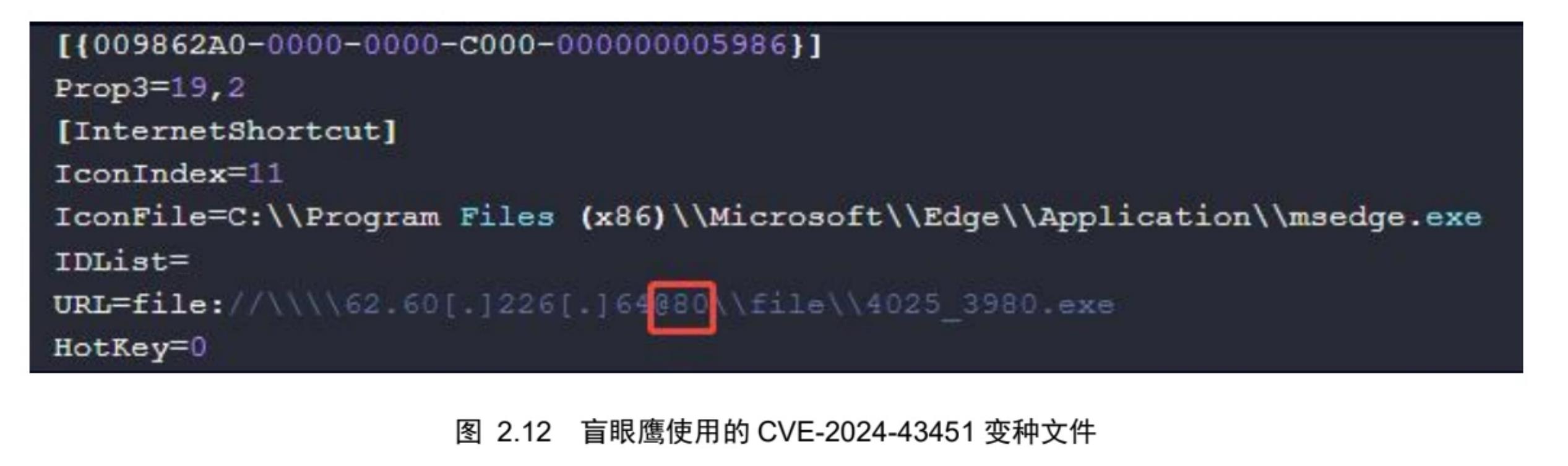 图2.122盲眼鹰使用的CVE-2024-43451变种文件
