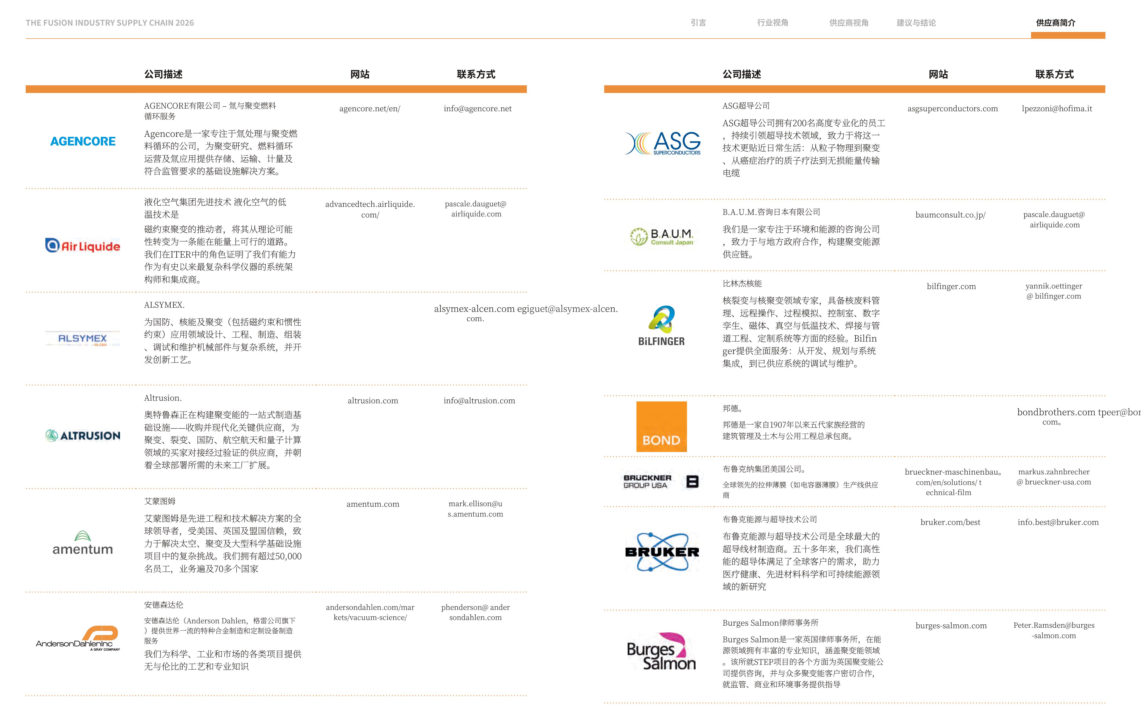 THE FUSION INDUSTRY SUPPLY CHAIN 2026