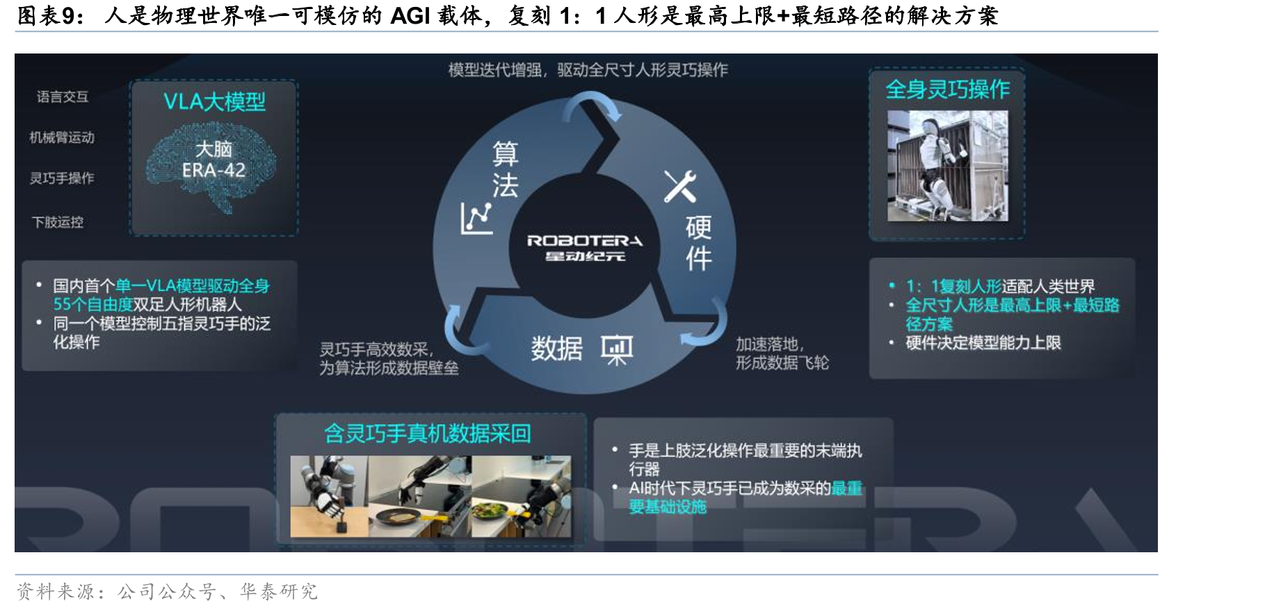 24年中国建筑农民工人数为4286万人，同比-6.5%_第4页