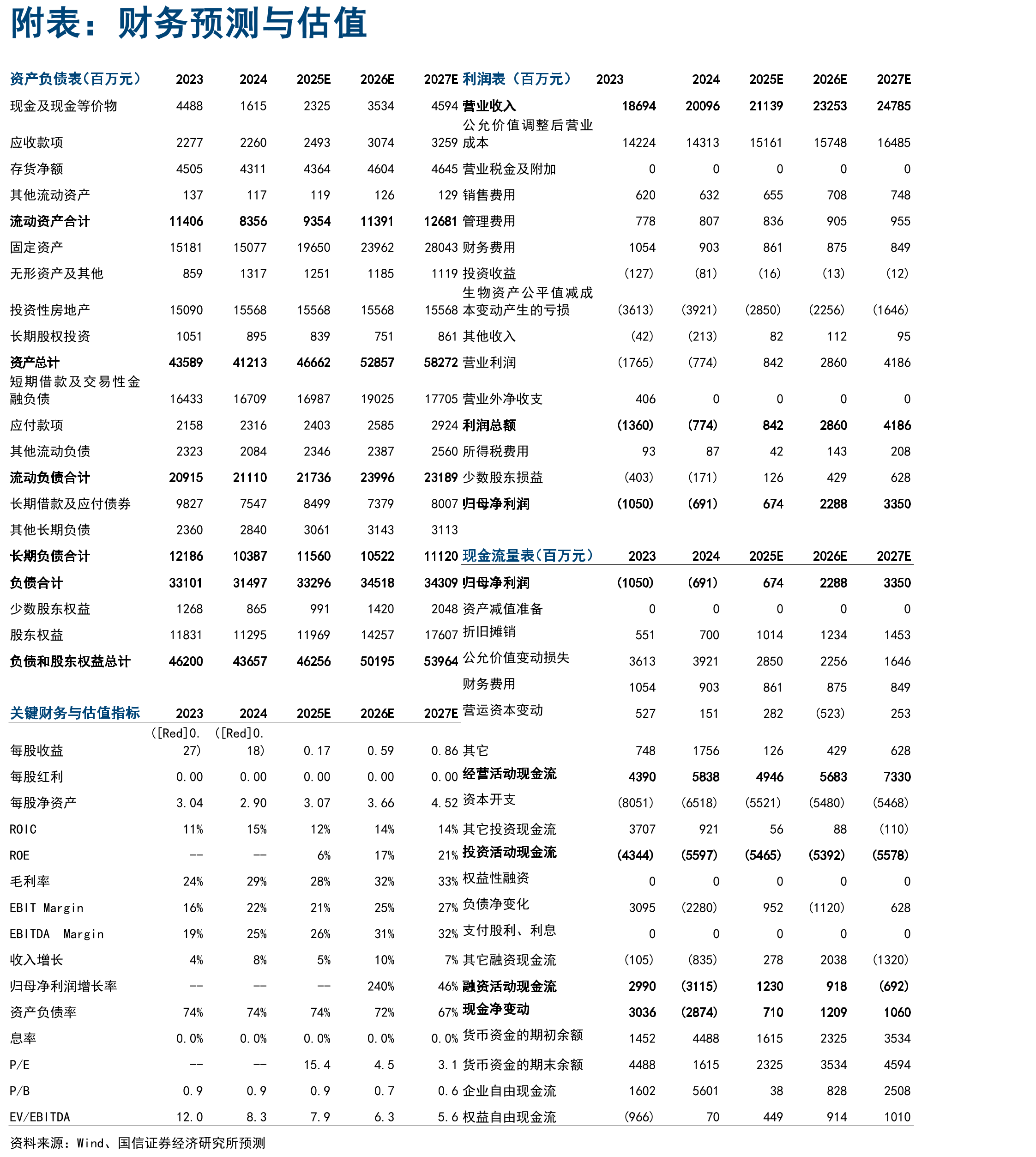 中国商务部2024年底宣布对进口牛肉进行保障措施立案调查_第2页