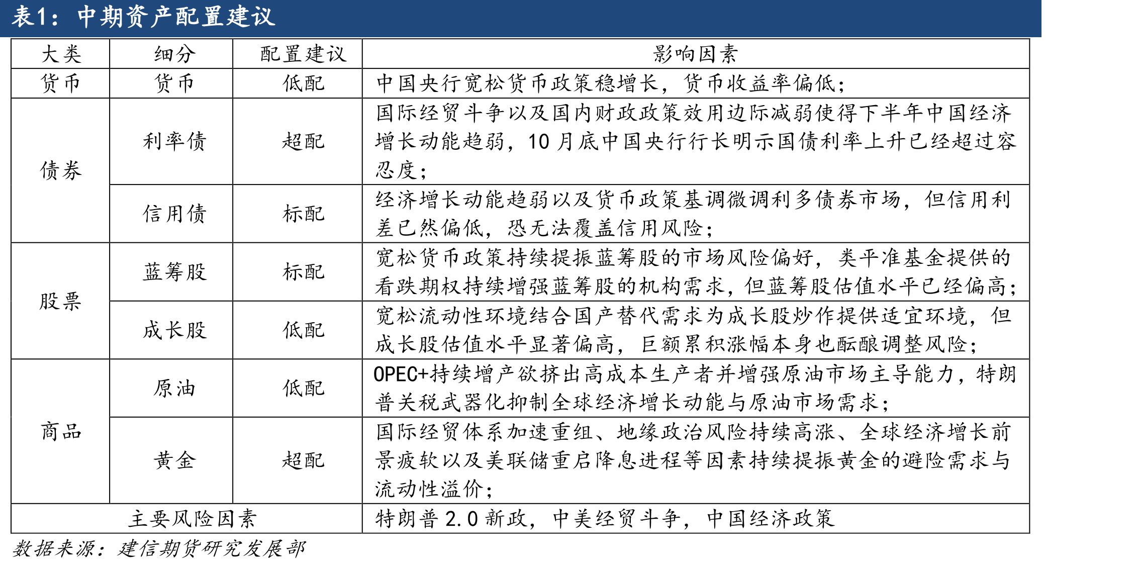 中国对外贸易状况_第2页