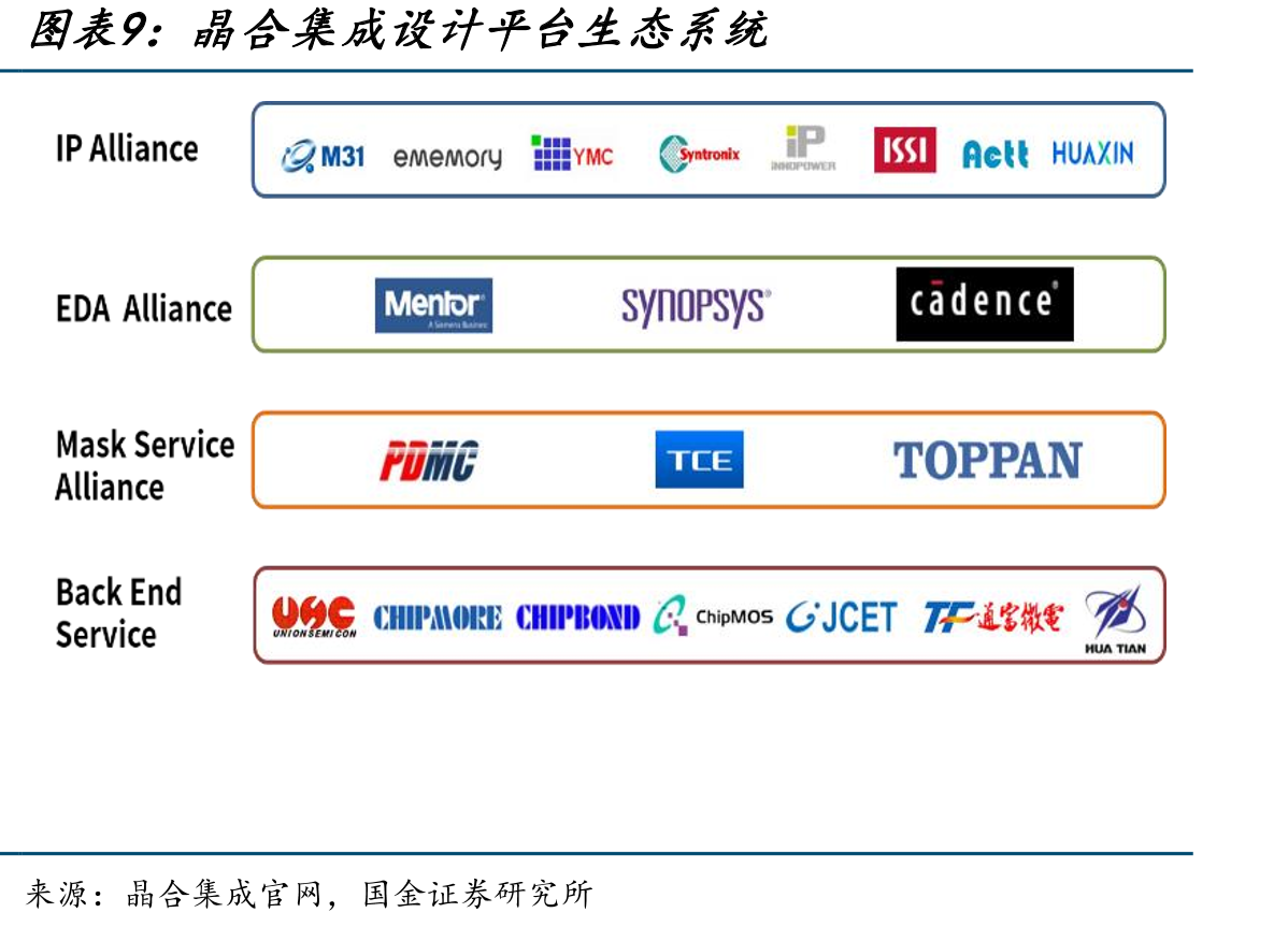 全球PC年度出货量稳中有升_第2页