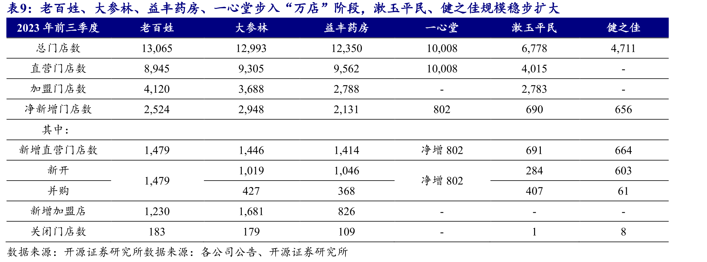 国内带状疱疹疫苗研发快速进展_第2页