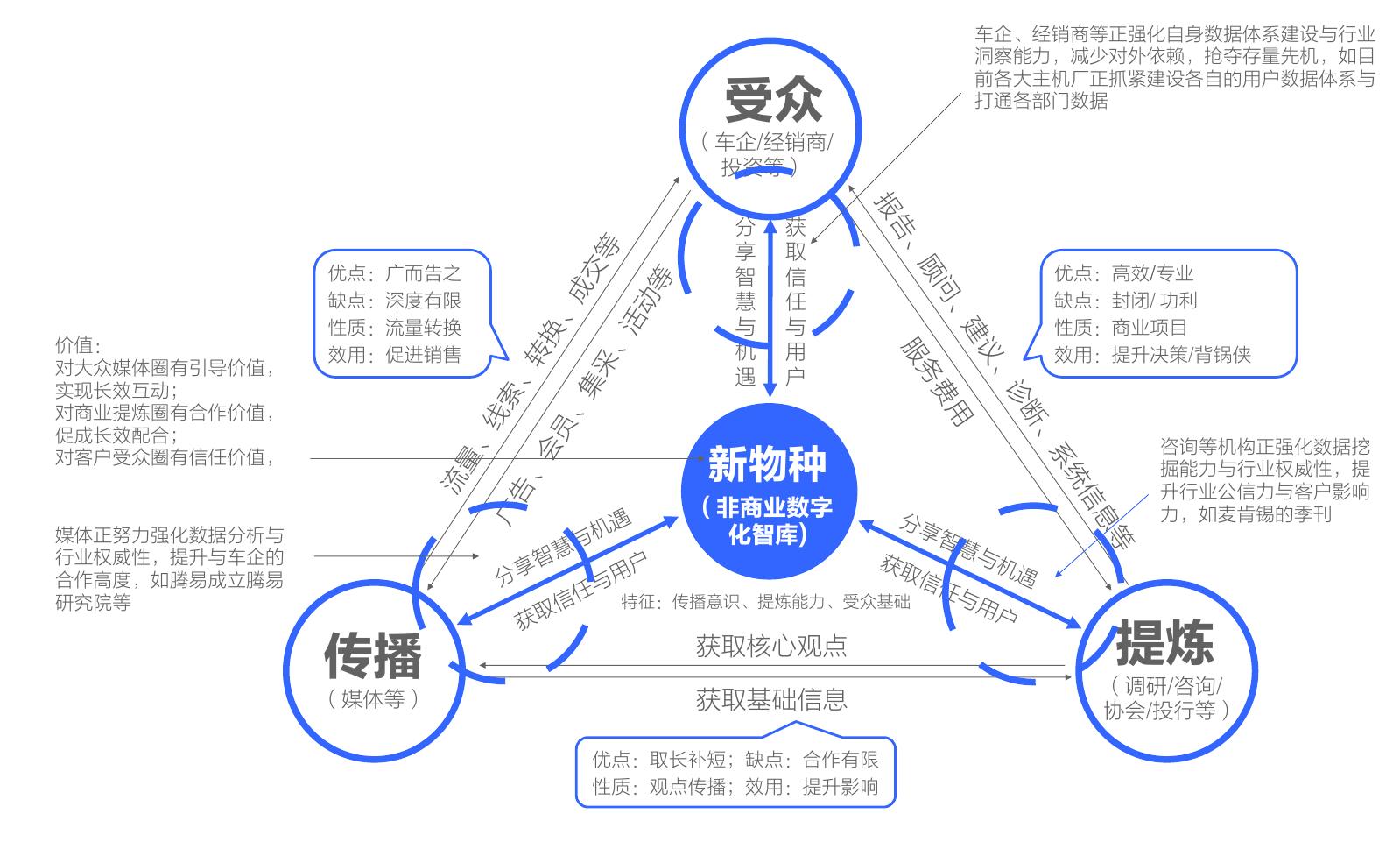中国应届高校毕业生数量与占同龄出生人口比例走势(万人)_第2页